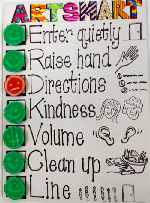 Art Room Procedures